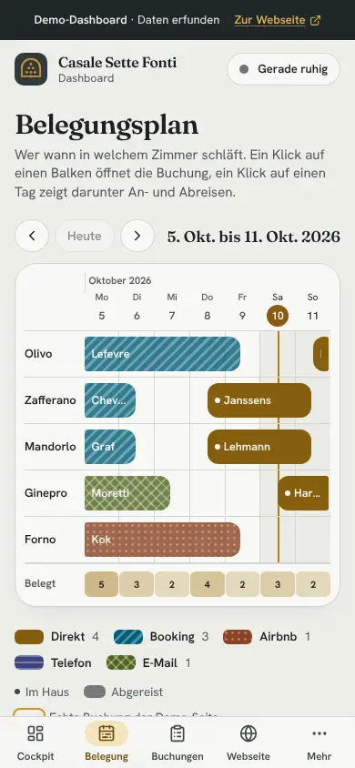 Belegungsplan, Am Handy