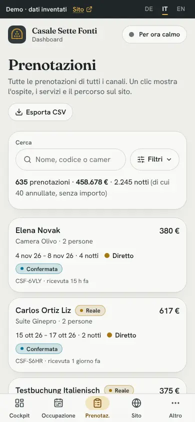 Prenotazioni, Sul telefono
