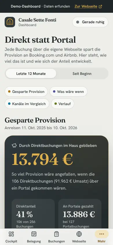 Direkt statt Portal, Am Handy