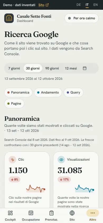 Ricerca Google, Sul telefono