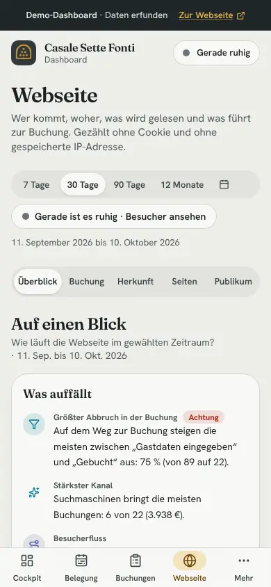 Webseite, Am Handy