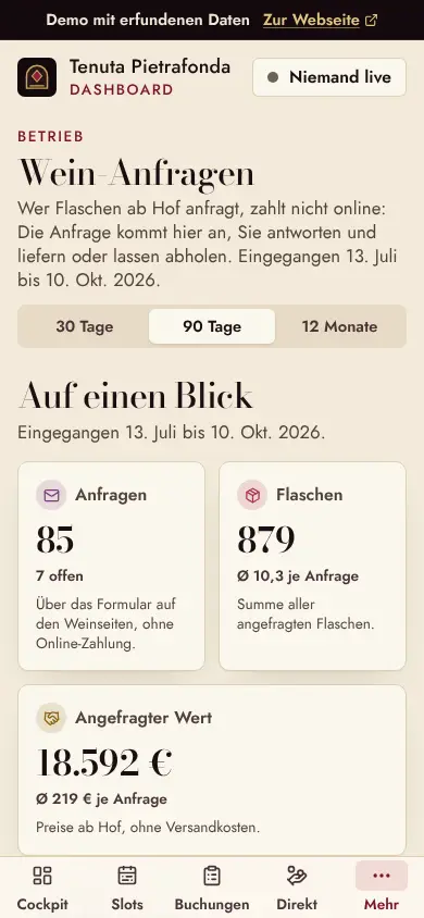 Wein-Anfragen, Am Handy
